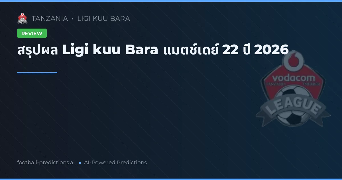 สรุปผล Ligi kuu Bara แมตช์เดย์ 22 ปี 2026