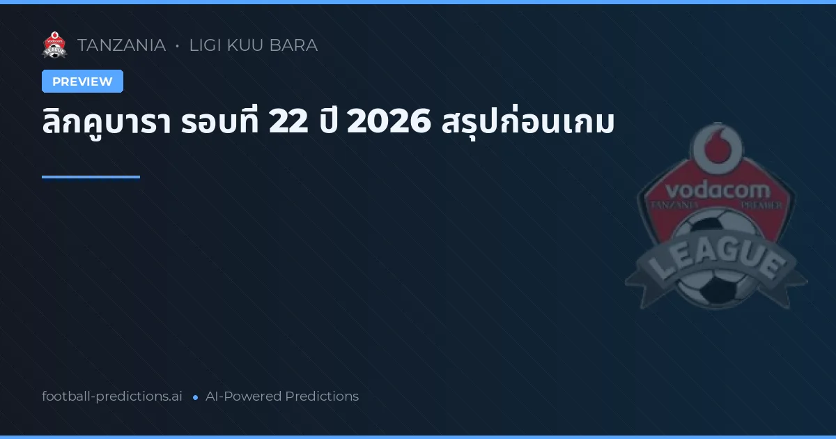 ลิกคูบารา รอบที่ 22 ปี 2026 สรุปก่อนเกม