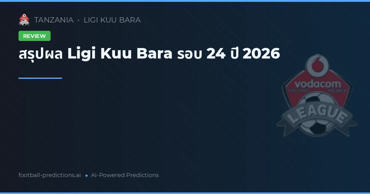 สรุปผล Ligi Kuu Bara รอบ 24 ปี 2026