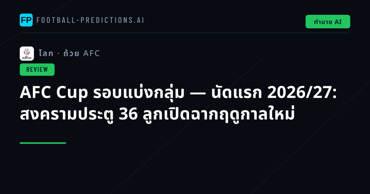 AFC Cup รอบแบ่งกลุ่ม — นัดแรก 2026/27: สงครามประตู 36 ลูกเปิดฉากฤดูกาลใหม่