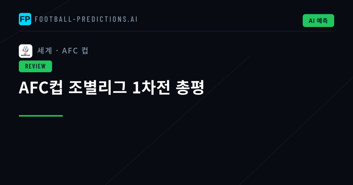 AFC컵 조별리그 1차전 총평