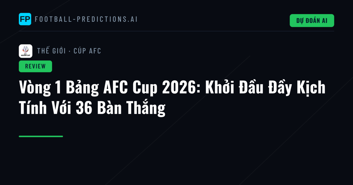 Vòng 1 Bảng AFC Cup 2026: Khởi Đầu Đầy Kịch Tính Với 36 Bàn Thắng