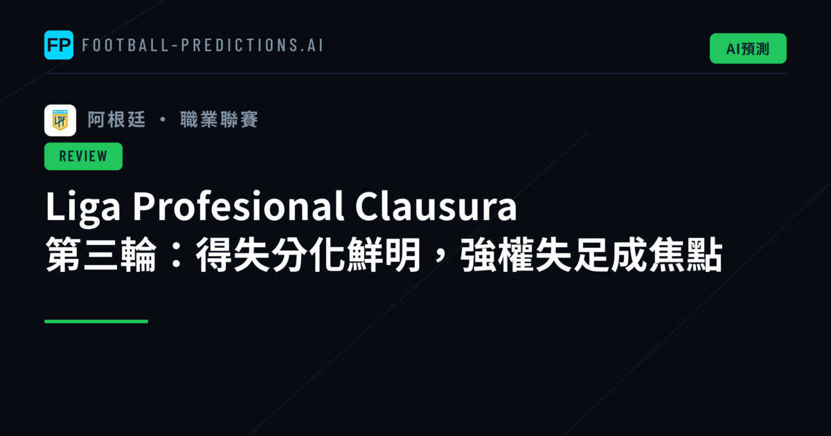 Liga Profesional Clausura 第三輪：得失分化鮮明，強權失足成焦點
