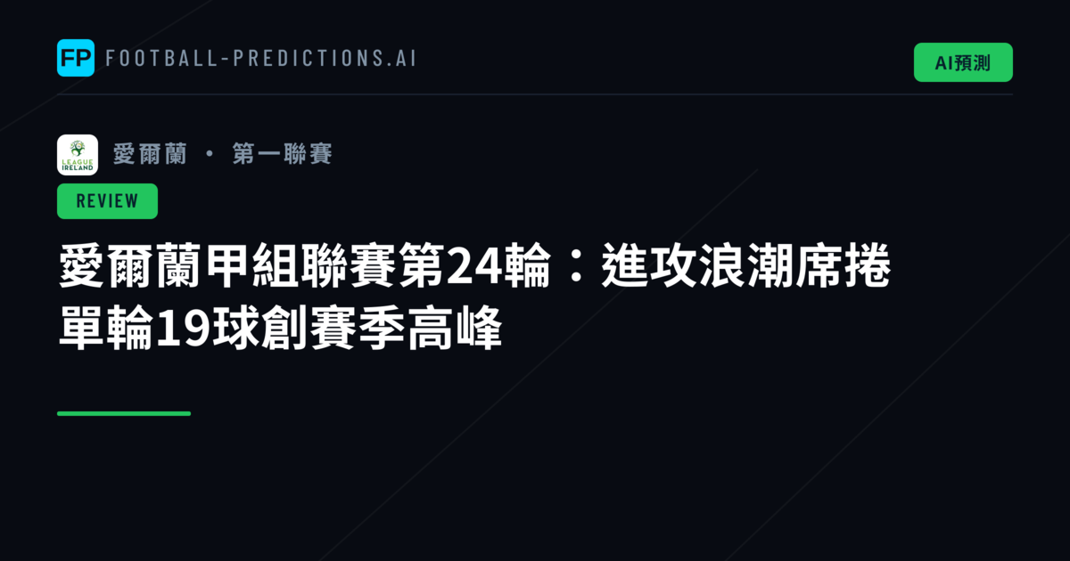 愛爾蘭甲組聯賽第24輪：進攻浪潮席捲　單輪19球創賽季高峰