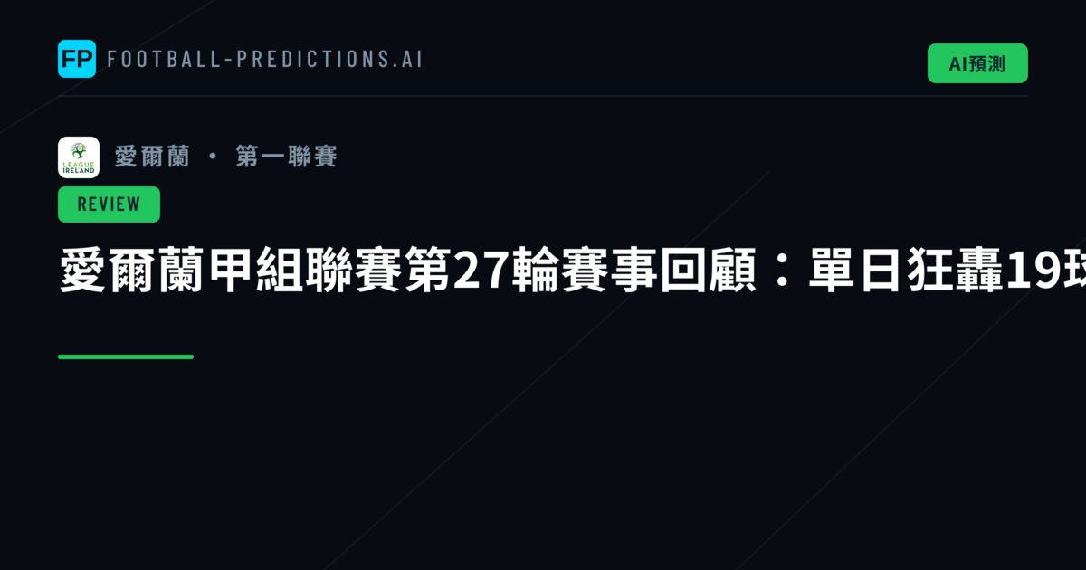 愛爾蘭甲組聯賽第27輪賽事回顧:單日狂轟19球創賽季新高
