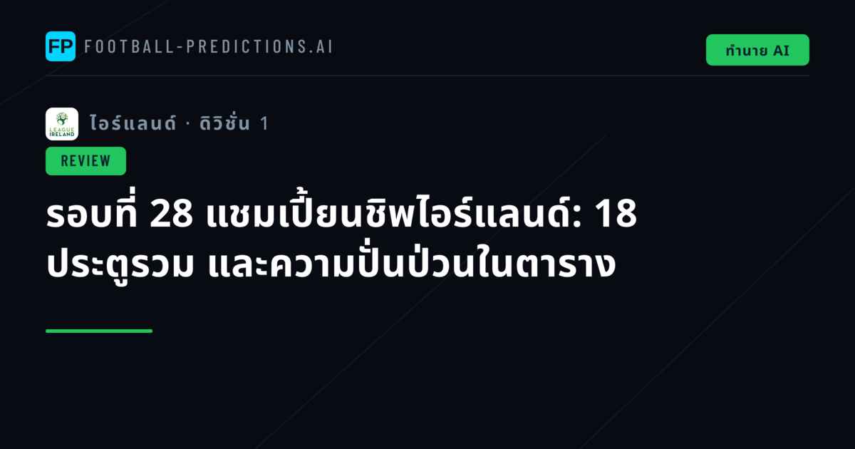 รอบที่ 28 แชมเปี้ยนชิพไอร์แลนด์: 18 ประตูรวม และความปั่นป่วนในตาราง