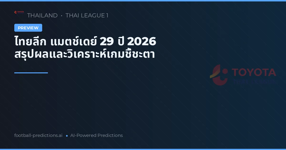 ไทยลีก แมตช์เดย์ 29 ปี 2026 สรุปผลและวิเคราะห์เกมชี้ชะตา