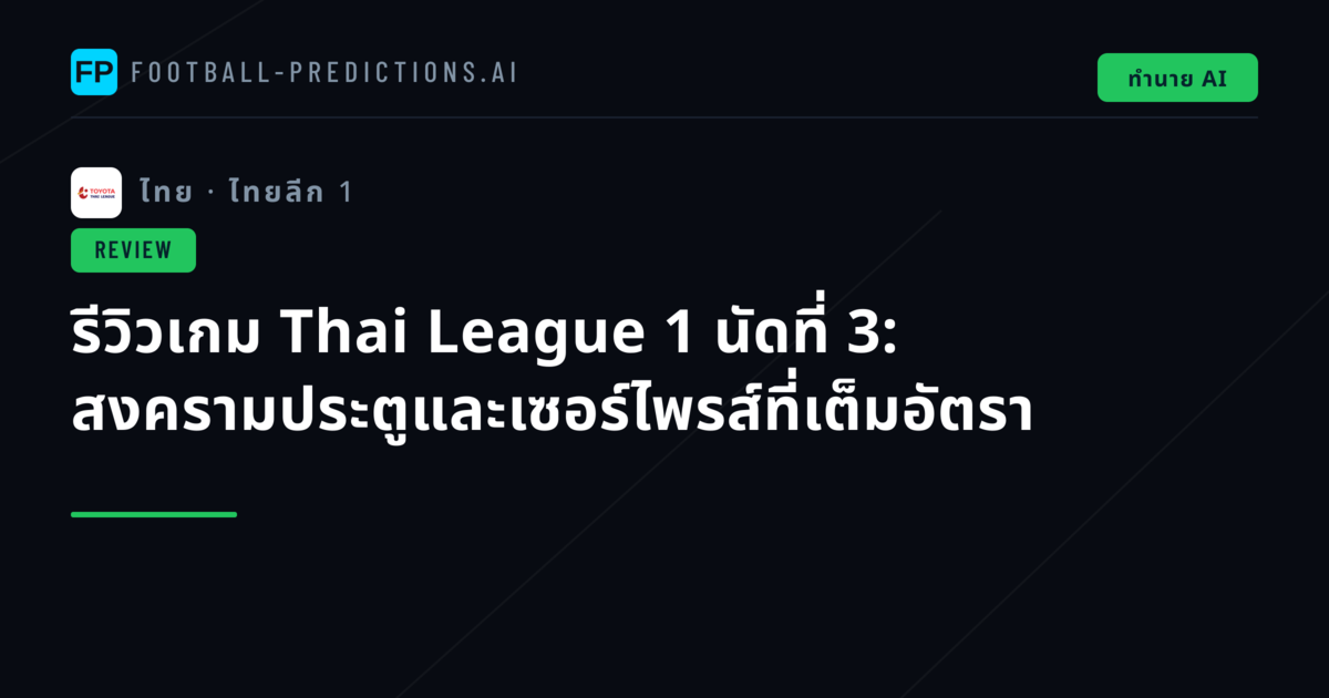 รีวิวเกม Thai League 1 นัดที่ 3: สงครามประตูและเซอร์ไพรส์ที่เต็มอัตรา