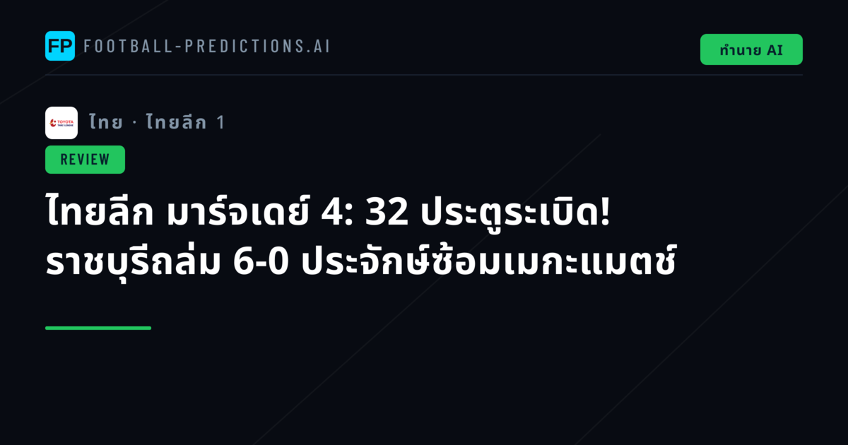 ไทยลีก มาร์จเดย์ 4: 32 ประตูระเบิด! ราชบุรีถล่ม 6-0 ประจักษ์ซ้อมเมกะแมตช์