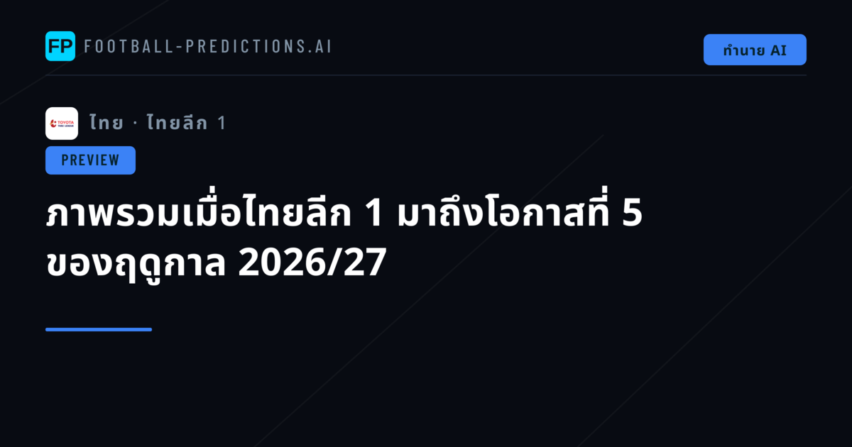 ภาพรวมเมื่อไทยลีก 1 มาถึงโอกาสที่ 5 ของฤดูกาล 2026/27