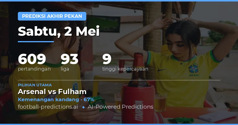 Prediksi Bola Akhir Pekan: Tren Gol dan Dominasi Tuan Rumah