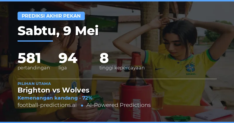 Prediksi Bola Akhir Pekan: Tren Taruhan untuk 9-10 Mei 2026