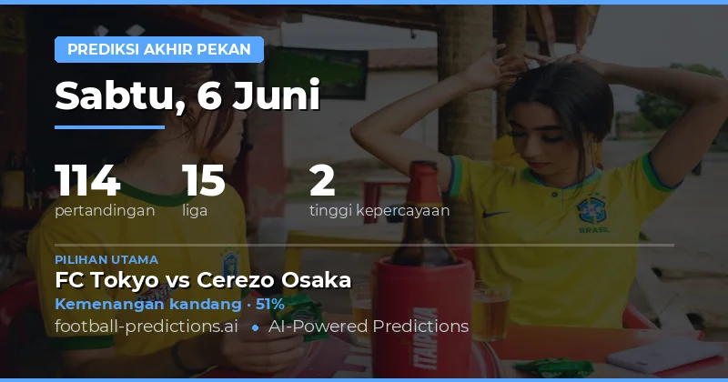 Awal Pekannya Datang dengan Tantangan bagi Penggemar Prediksi