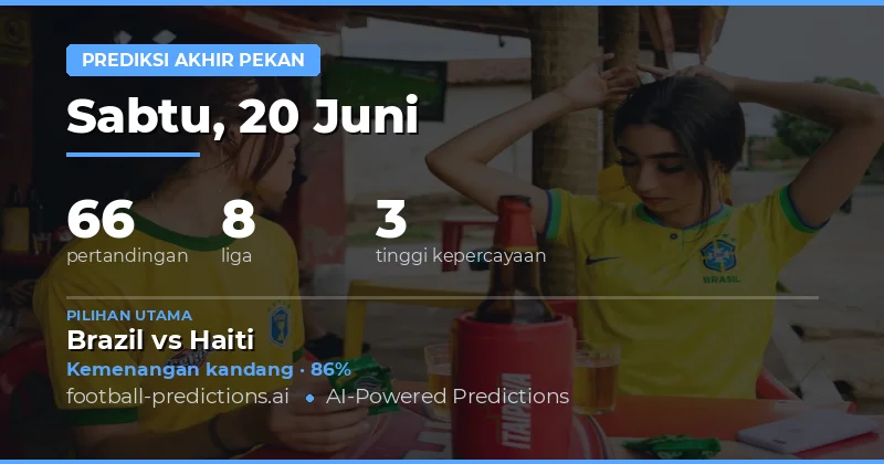 Pendahuluan: Panorama Pertandingan Akhir Pekan