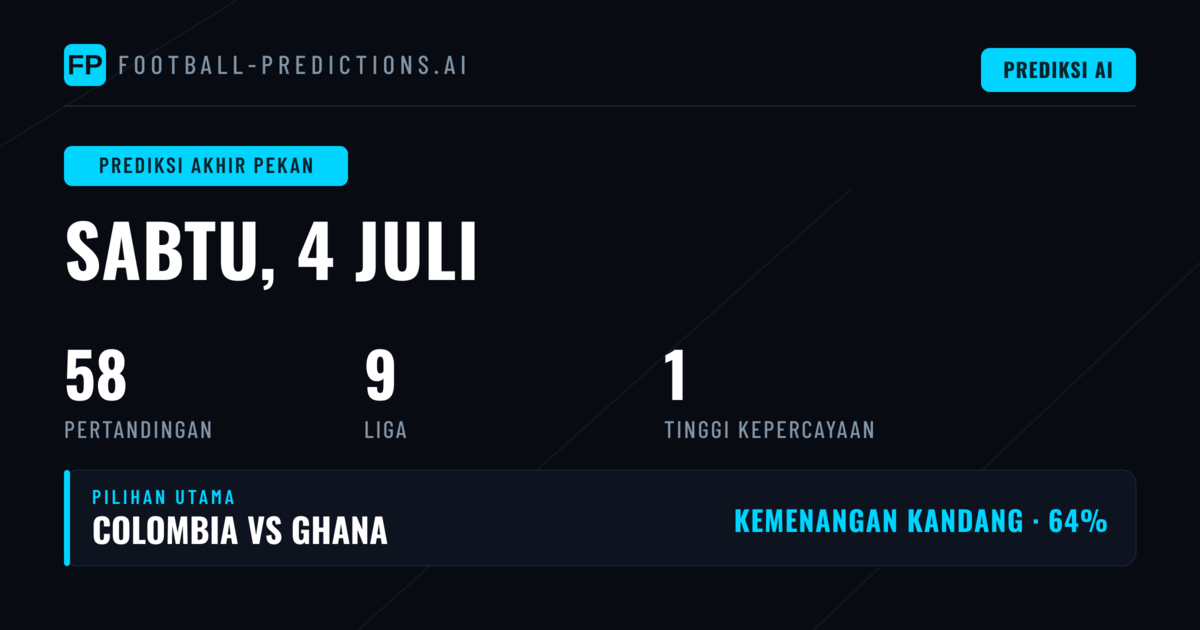 Primera Nasional Pimpin Analisis 1X2 dan BTTS Akhir Pe