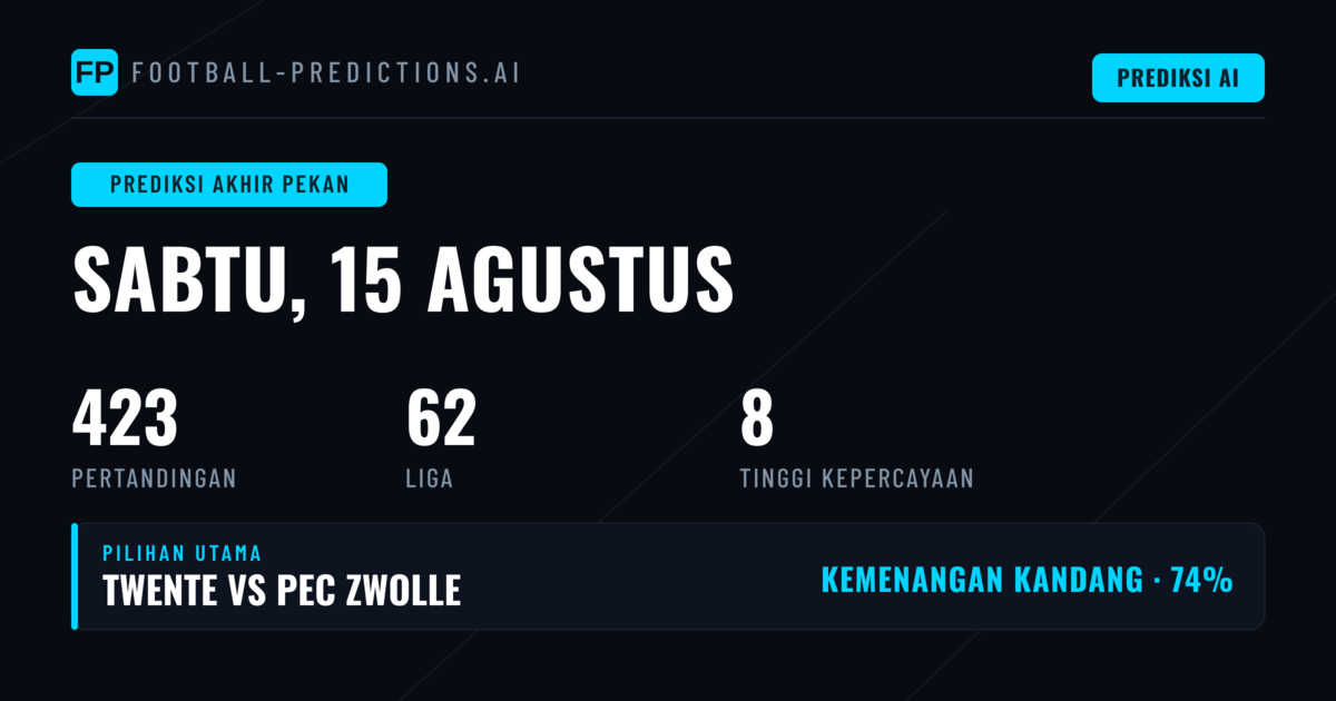 Analisis Pola Pertandingan dan Tren Liga Utama