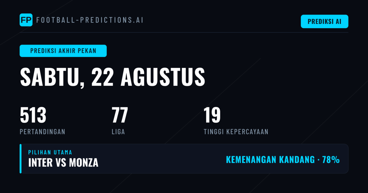 Primera División dan Serie A Pimpin Jumlah Pertandingan