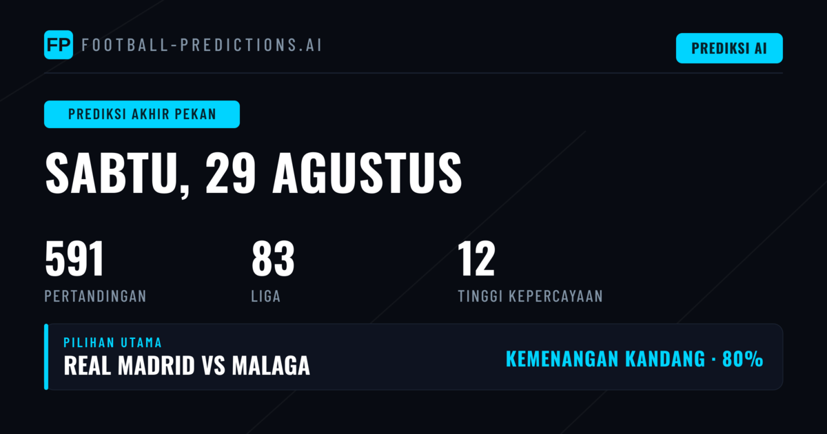 Analisis Pasar dan Tren Utama