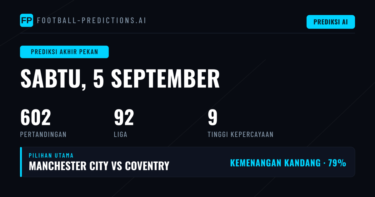 Primera División Pimpin 602 Pertandingan Akhir Minggu