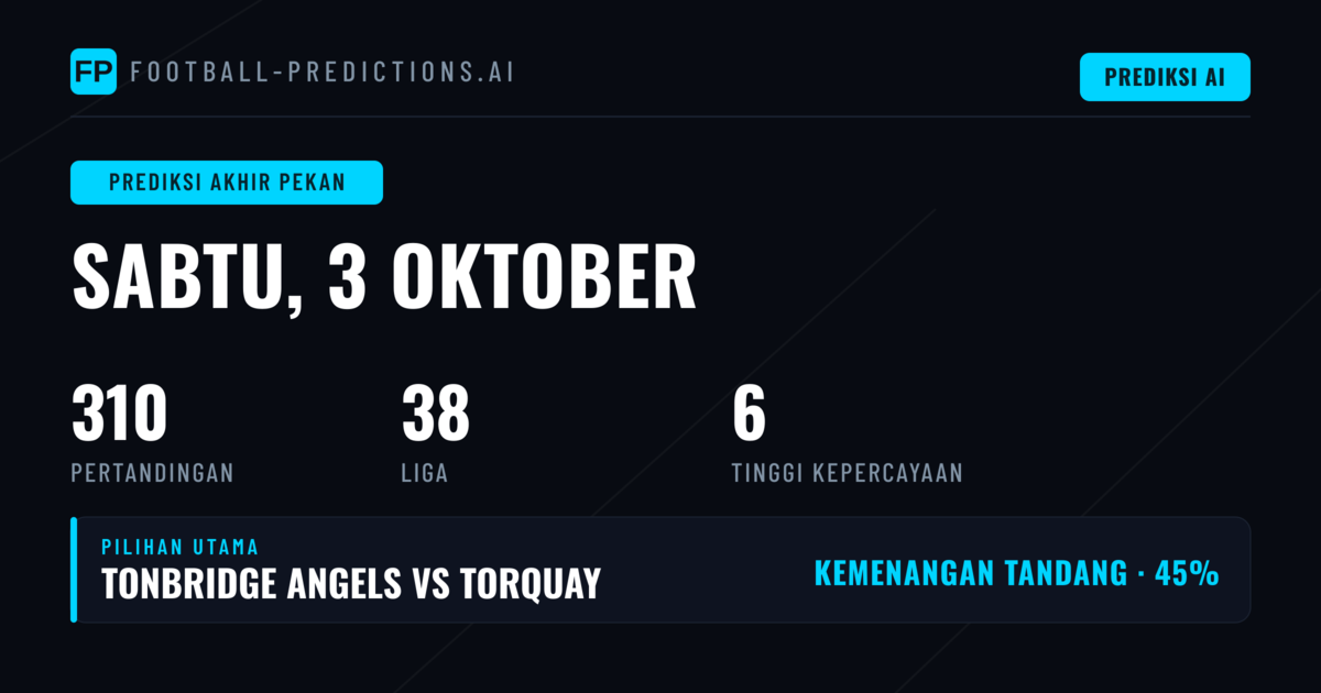 Aksi Sepak Bola Akhir Pekan yang Layak Dipantau