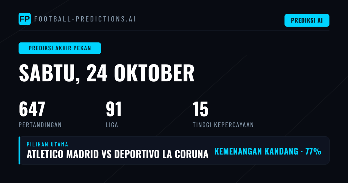 Jendela Pertandingan Tersibuk Akhir Pekan