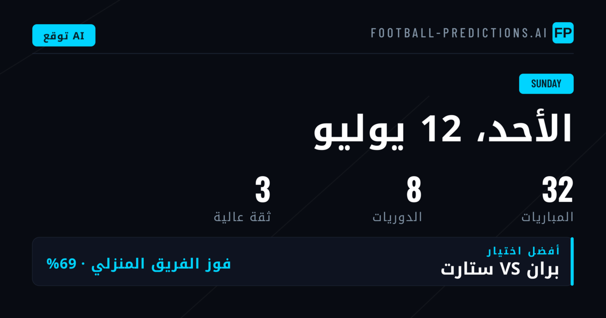 استعراض بطولات الأحد: من الأرجنتين إلى كوريا