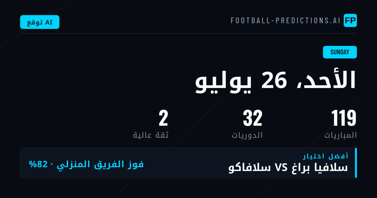 خريطة المنافسات النشطة الأحد