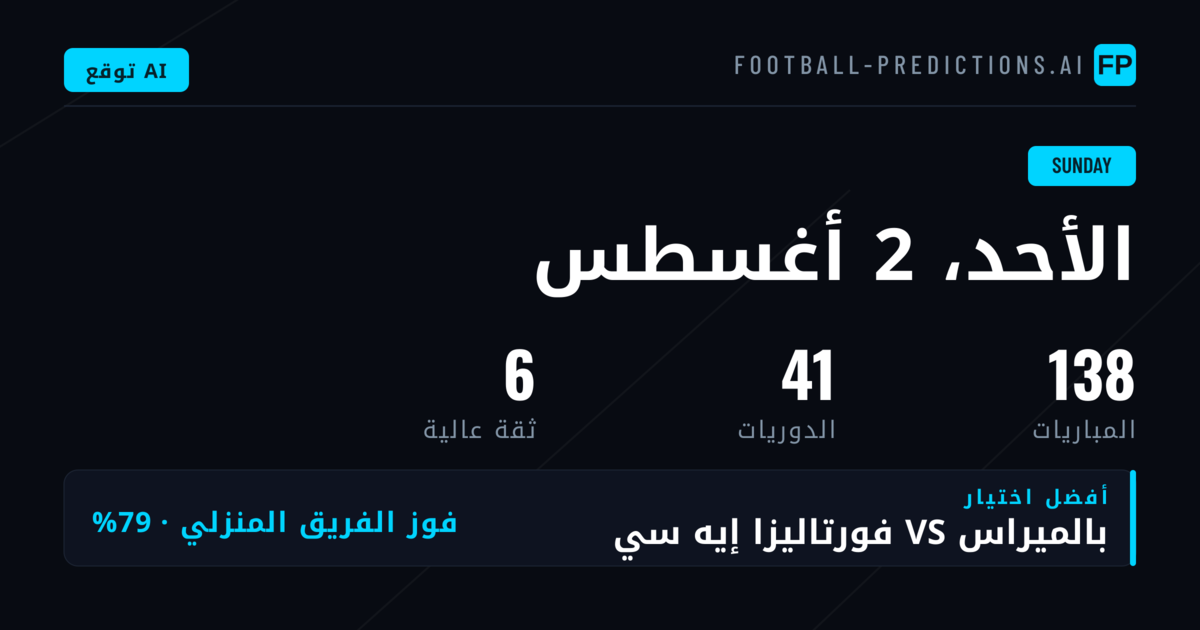 توقعات مباريات الأحد: قراءة تحليلية لأبرز البطولات