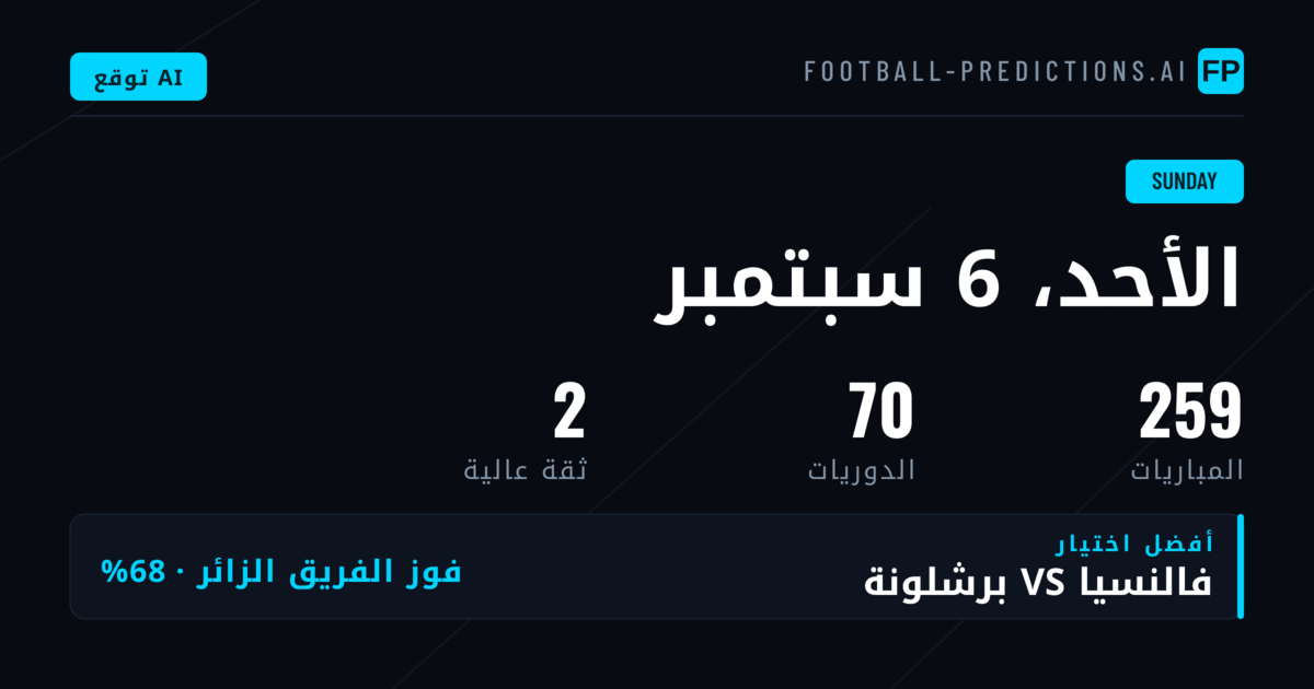 مشهد المراهنات يوم الأحد: نظرة تحليلية شاملة