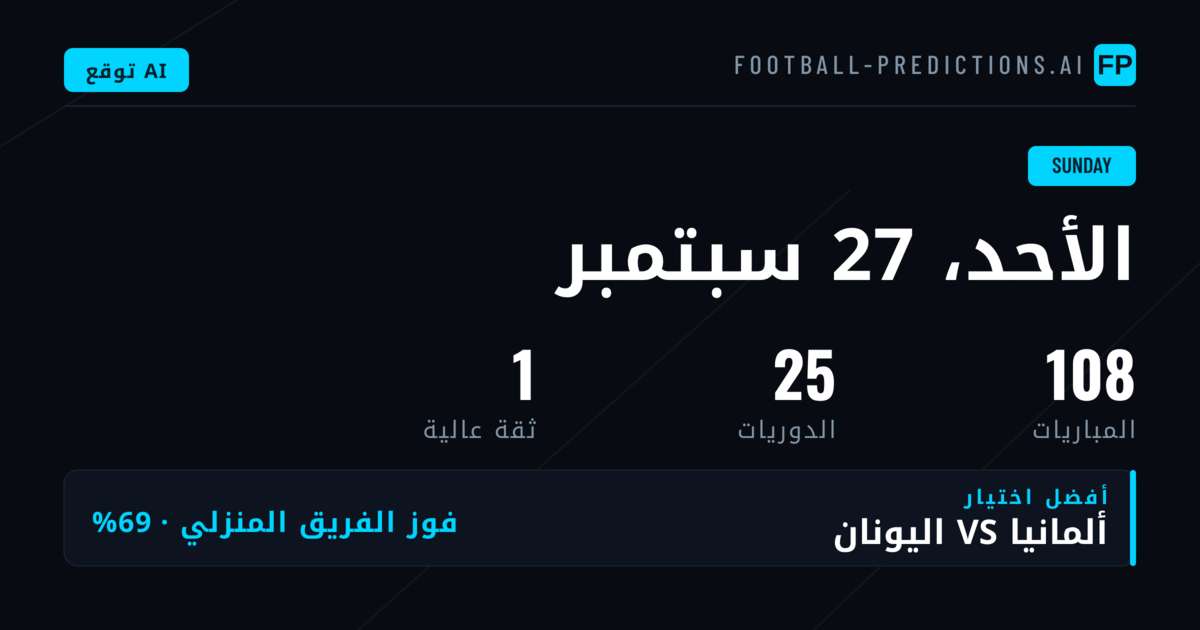 تحليل شامل لمباريات الأحد مع أعلى نسب BTTS و1X2