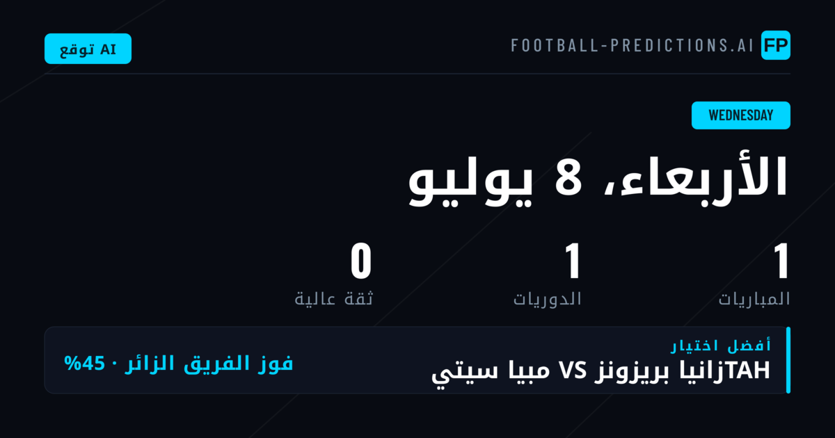 تحليل سوق 1X2 في Ligi kuu Bara