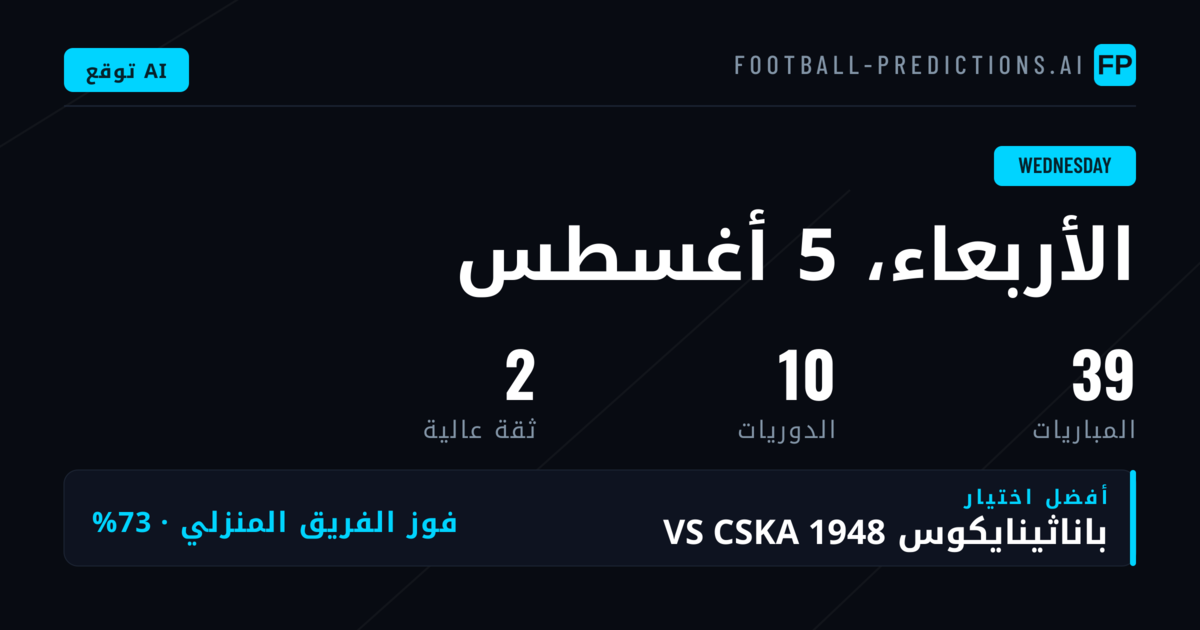 مشهد الأربعاء: بطولات كأس بتشكيلة متنوعة