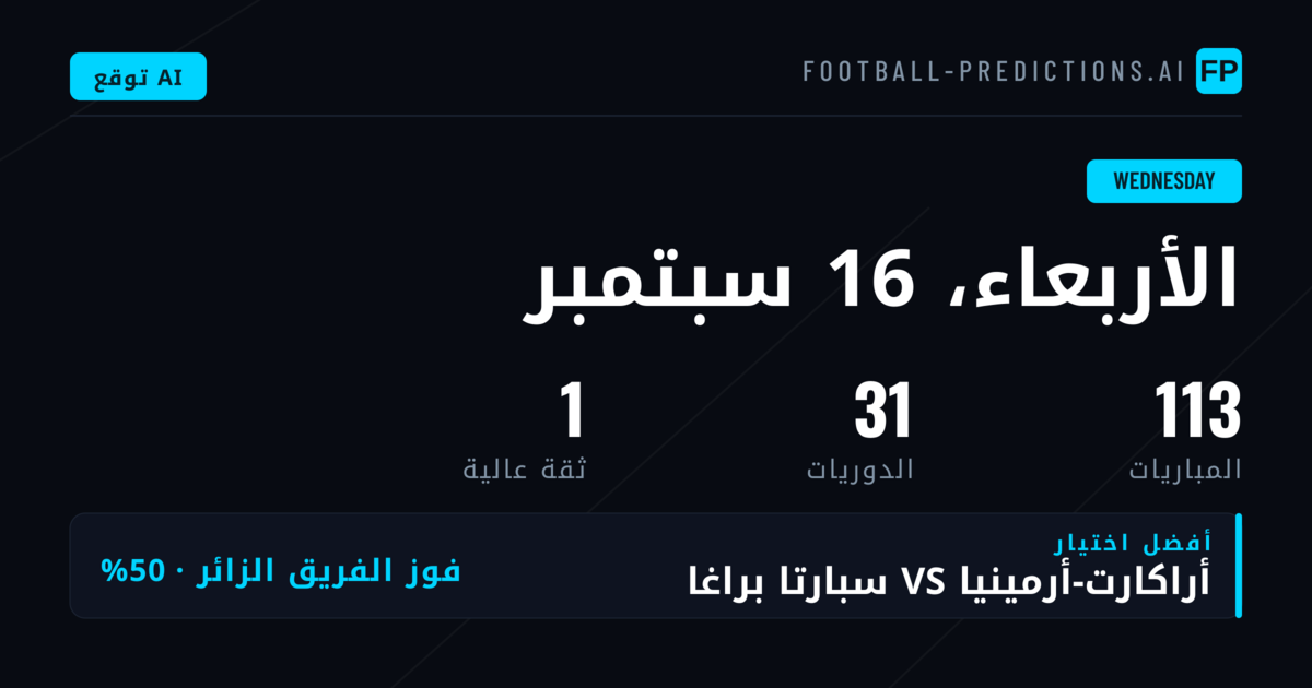 كأس النرويج يحتل صدارة اهتمامات الأربعاء