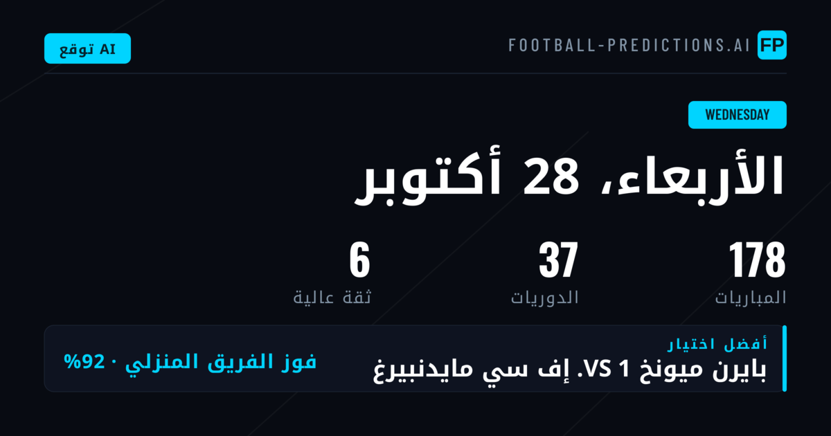 مشهد Wednesday في 28 أكتوبر 2026: 178 مباراة بين الثقة والحياد