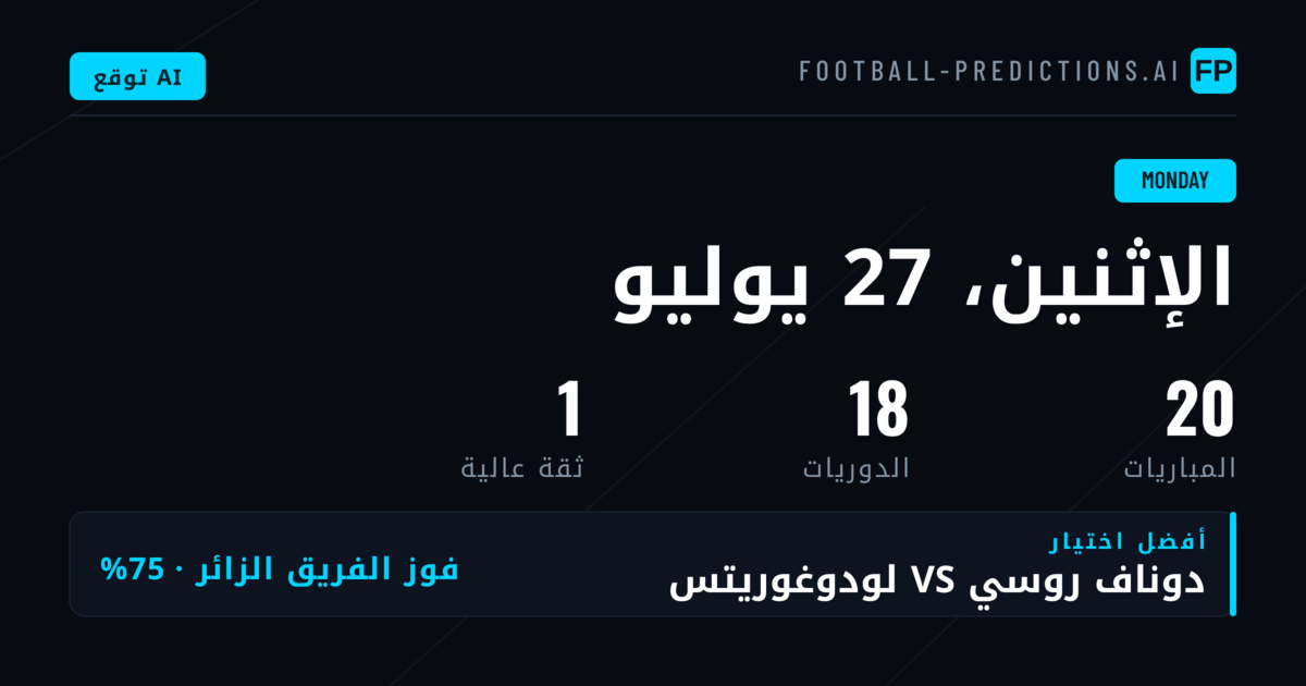 تحليل أنماط الرهانات الثابتة