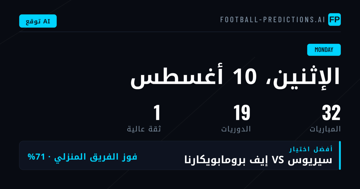 تحليل يوم الإثنين: نظرة شاملة على البطولات النشطة