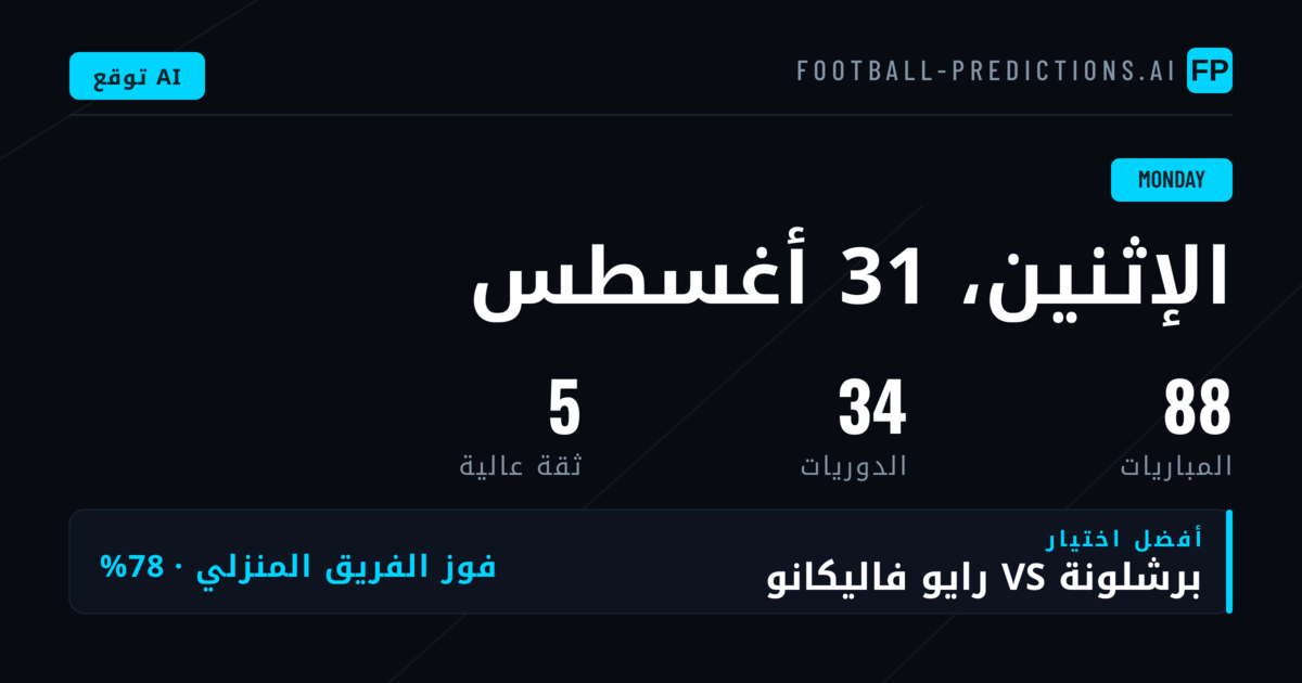 مباريات الاثنين الكثيفة في دوريات أوروبية وآسيوية متعددة