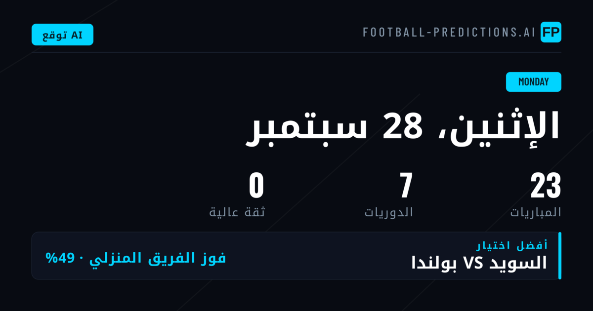 تحليل سوق 1X2 في دوري الأمم الأوروبية