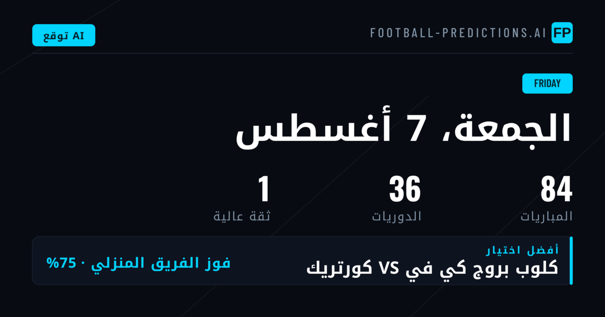 نظرة شاملة على منافسات الجمعة