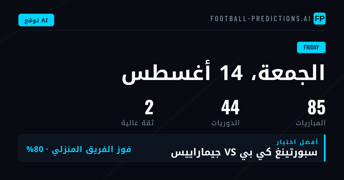 المشهد العام ليوم الجمعة