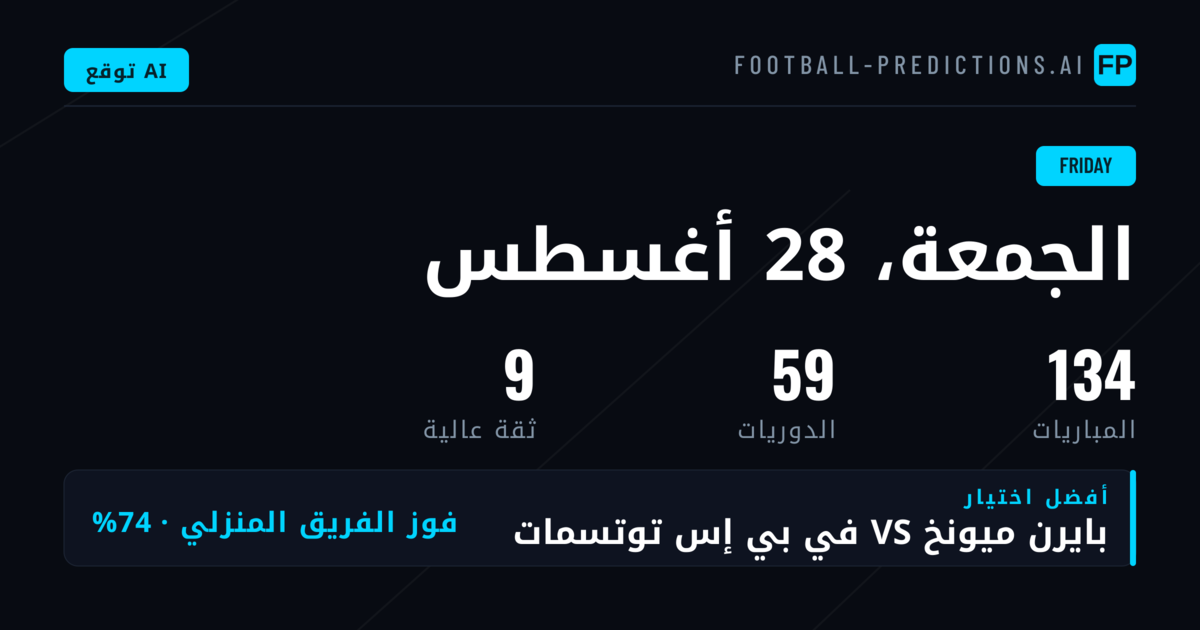 نظرة عامة على تشكيلة مباريات الجمعة