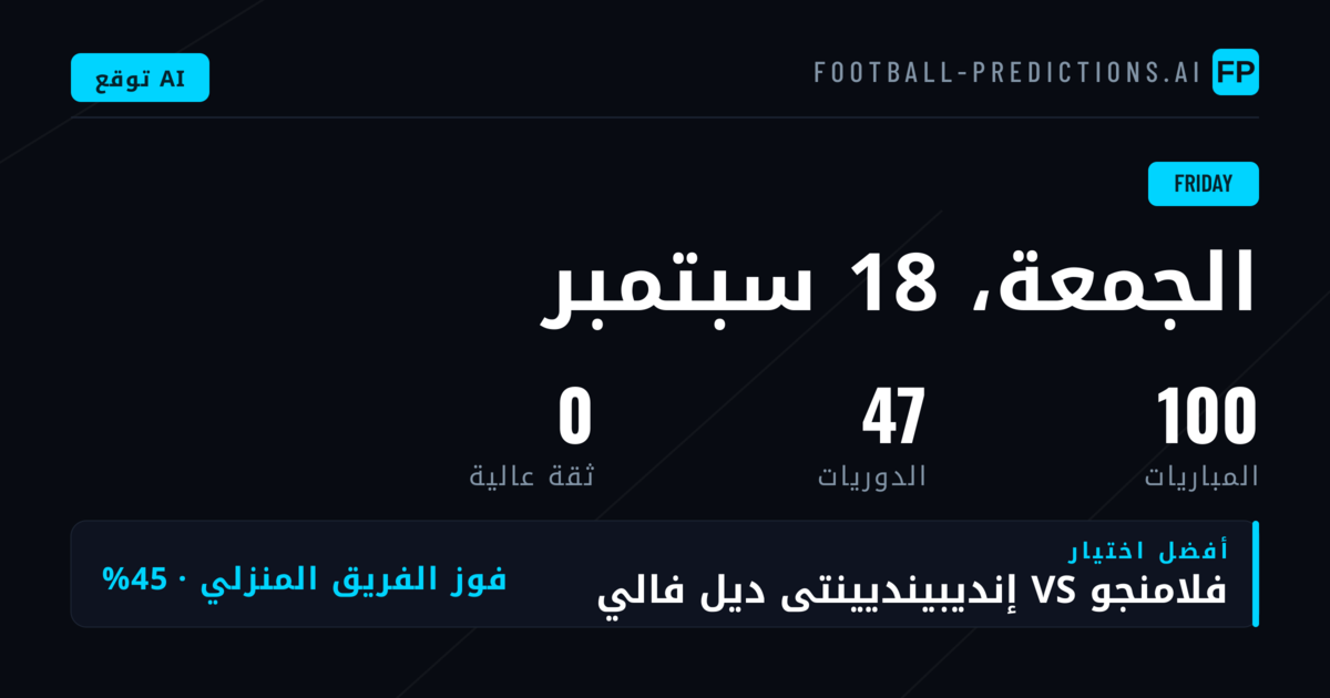 خريطة المباريات وتحليل السوق