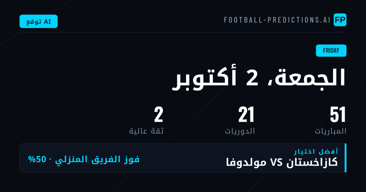 دوري الأمم الأوروبية يتصدر فعاليات الجمعة