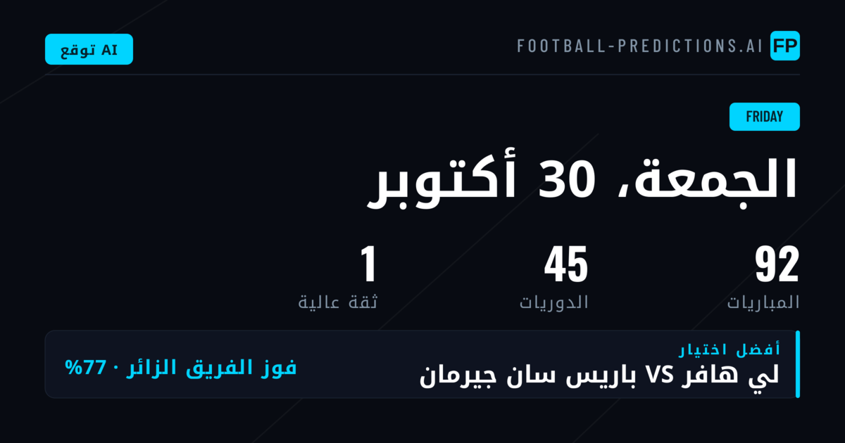 توقعات مباريات الجمعة 30 أكتوبر 2026: wreath تتصدر الأوزان