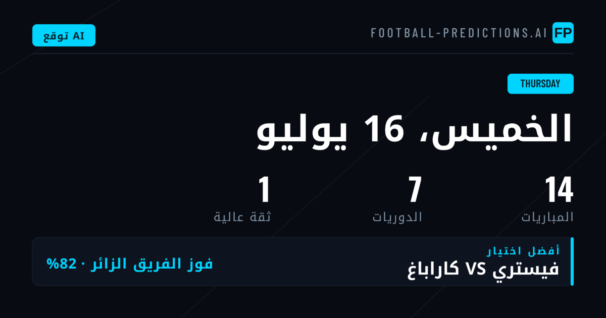 توقعات اليوروبا ليج - Thursday Europa League Predictions