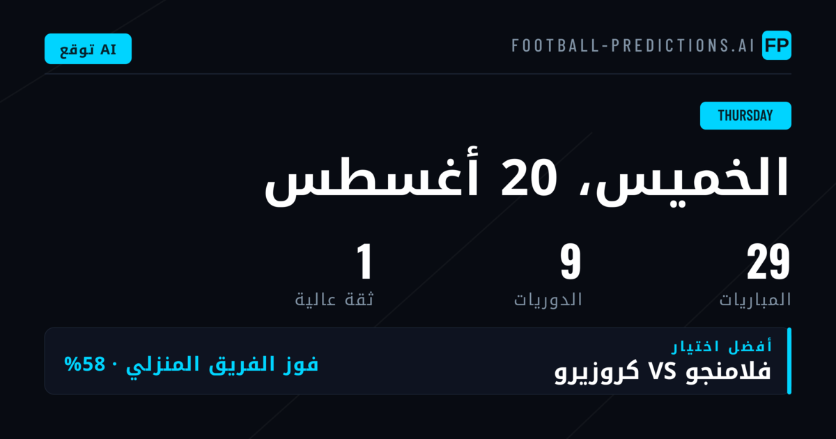 تحليل اتجاهات الخميس: أرقام المواسم الكبرى