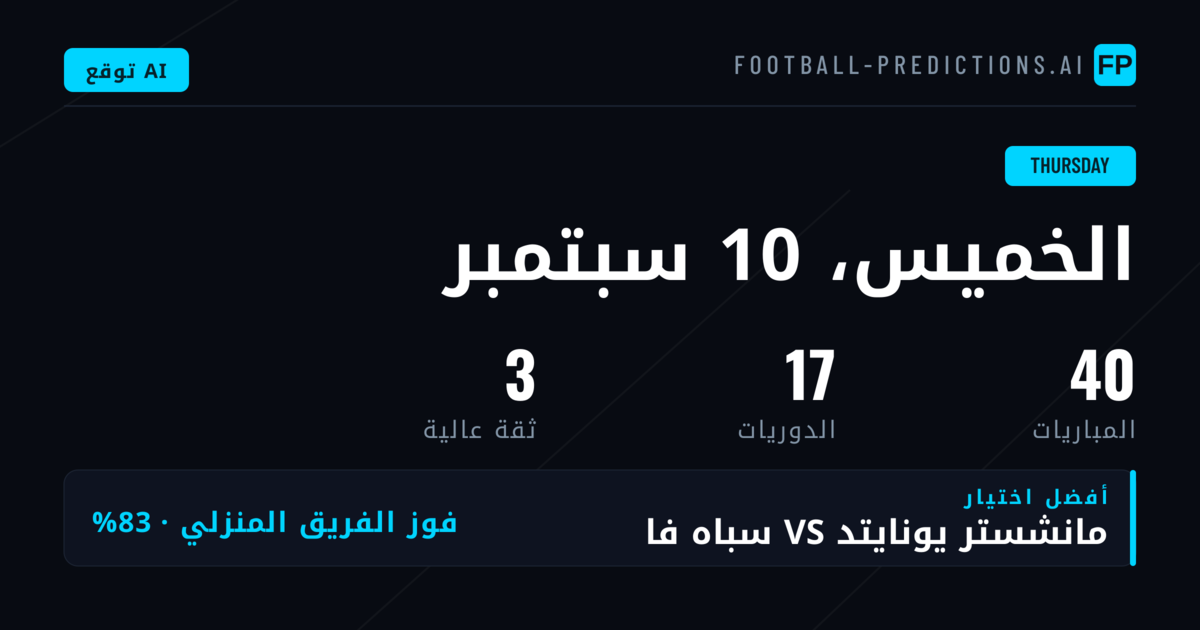 تحليل شامل لمباريات الخميس 10 سبتمبر 2026
