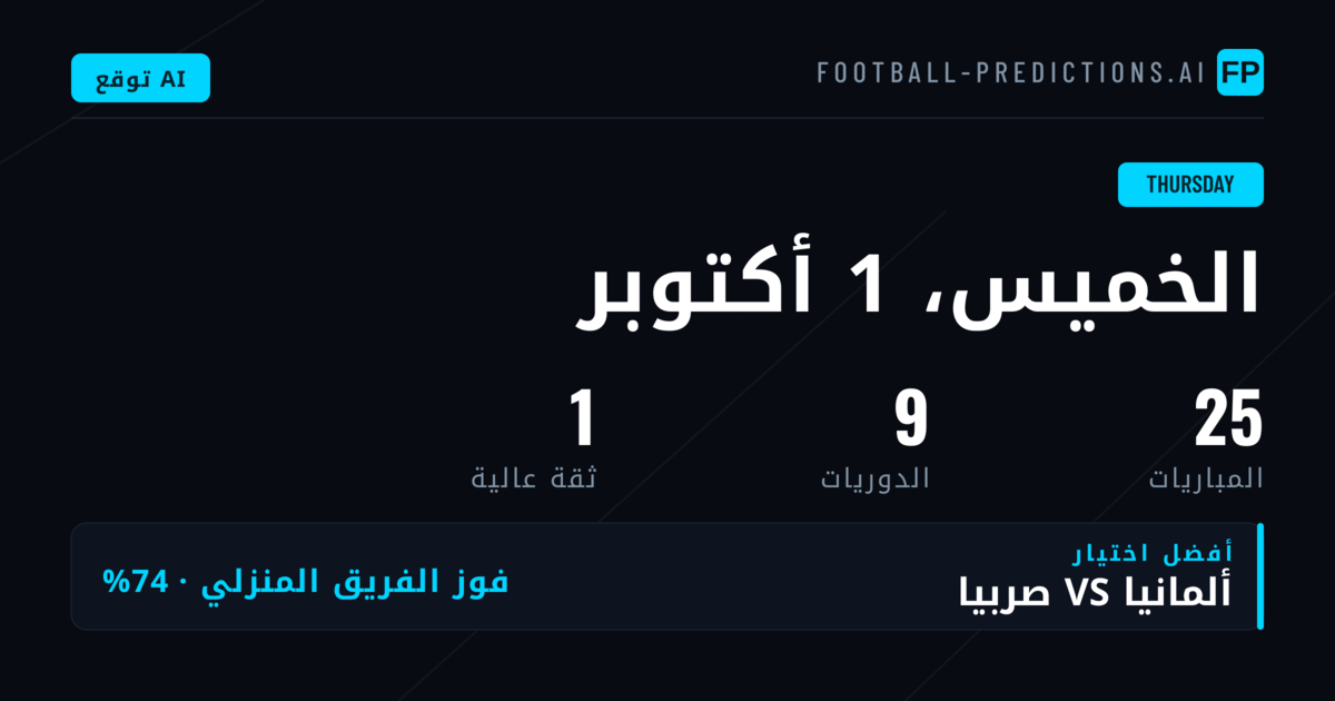 مباريات الخميس: دوري الأمم الأوروبية يتصدر المشهد