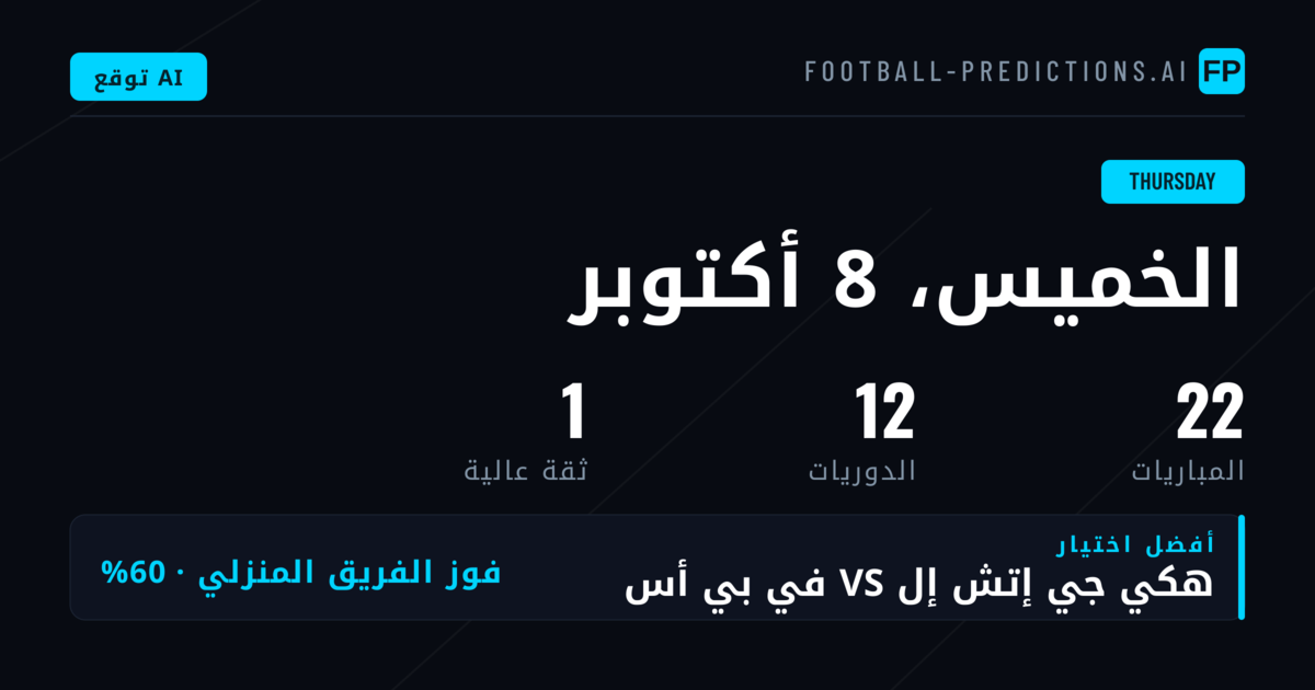 تحليلMarkets وأسواقالرهانات