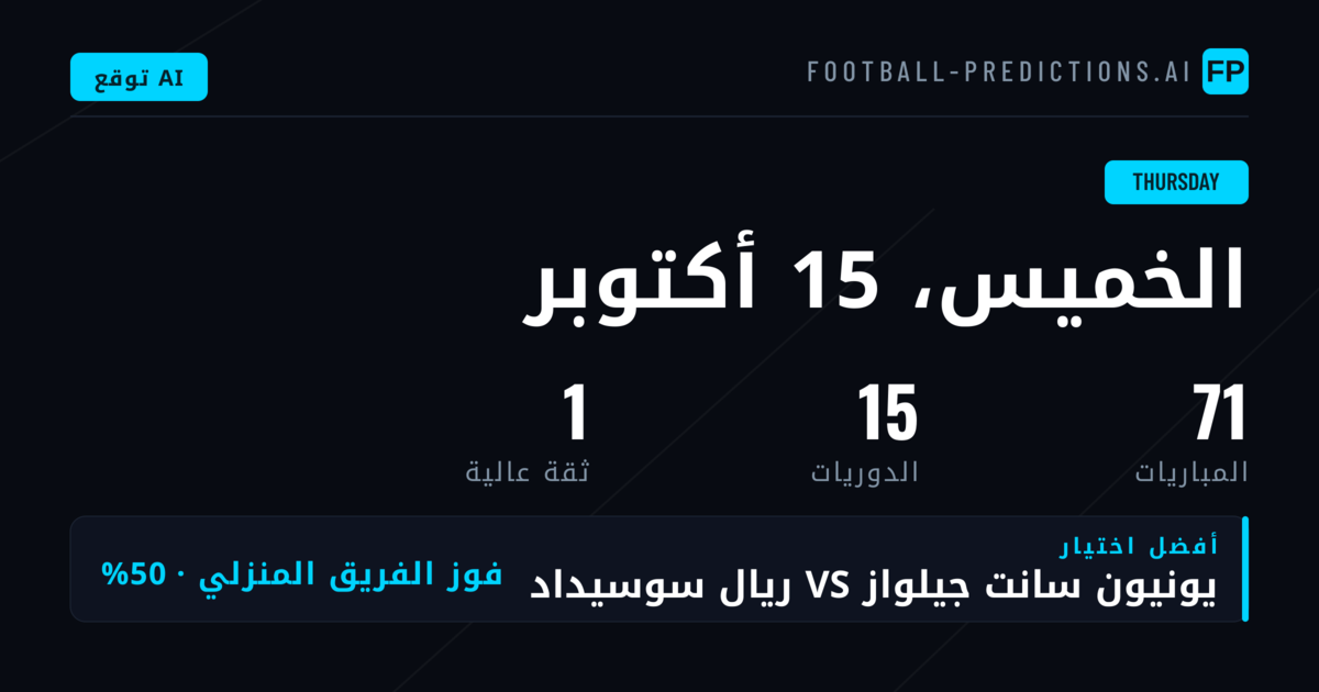 الخميس الكروي يتصدر المشهد الأوروبي
